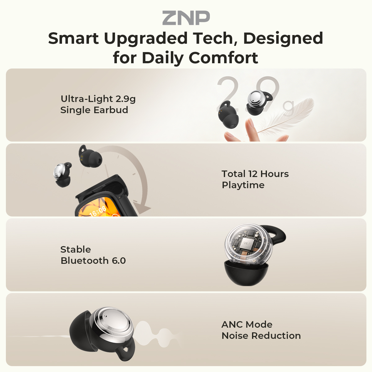 หูฟังช่วยการนอนหลับ ZNP P04 พร - Earbuds Charging Case บทวิจารณ์และราคา
