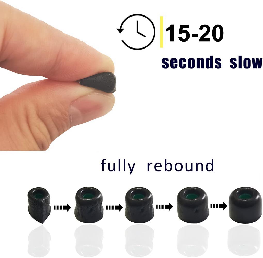 จุกหูฟังเมมโมรี่โฟมสำหรับ Sony - Earphone Foam Tip บทวิจารณ์และราคา